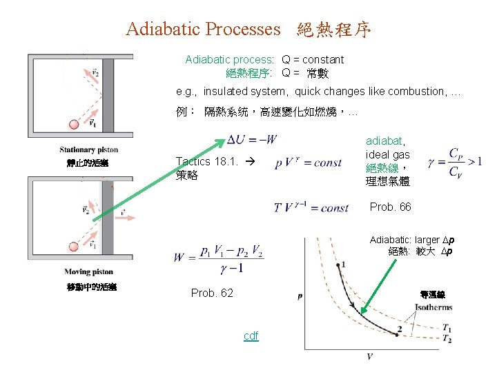 Adiabatic Processes 絕熱程序 Adiabatic process: Q = constant 絕熱程序: Q = 常數 e. g.