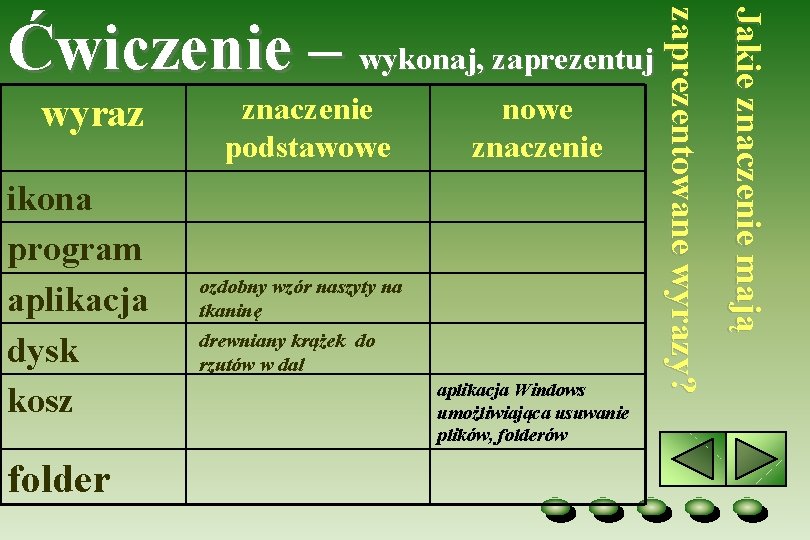 ikona program aplikacja dysk kosz folder znaczenie podstawowe nowe znaczenie ozdobny wzór naszyty na