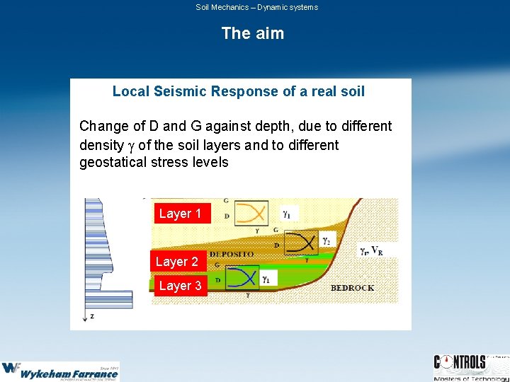 Soil Mechanics – Dynamic systems The aim Local Seismic Response of a real soil Soil Mechanics – Dynamic systems The aim Local Seismic Response of a real soil