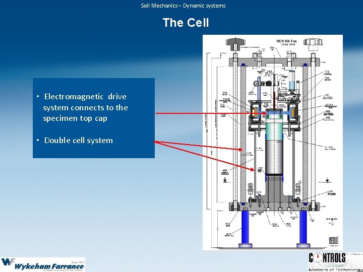 Soil Mechanics – Dynamic systems The Cell • Electromagnetic drive system connects to the