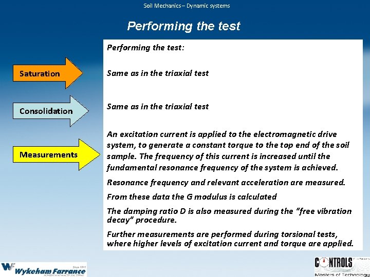 Soil Mechanics – Dynamic systems Performing the test: Saturation Consolidation Measurements Same as in Soil Mechanics – Dynamic systems Performing the test: Saturation Consolidation Measurements Same as in
