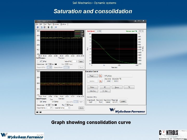 Soil Mechanics – Dynamic systems Saturation and consolidation Graph showing consolidation curve 