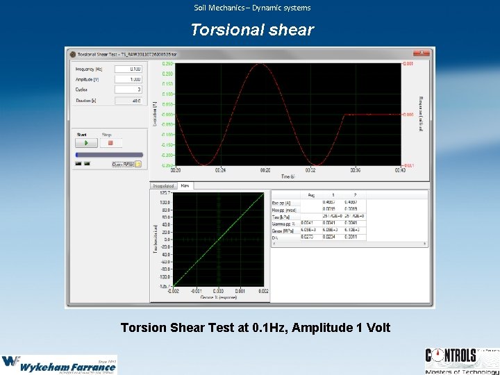 Soil Mechanics – Dynamic systems Torsional shear Torsion Shear Test at 0. 1 Hz,