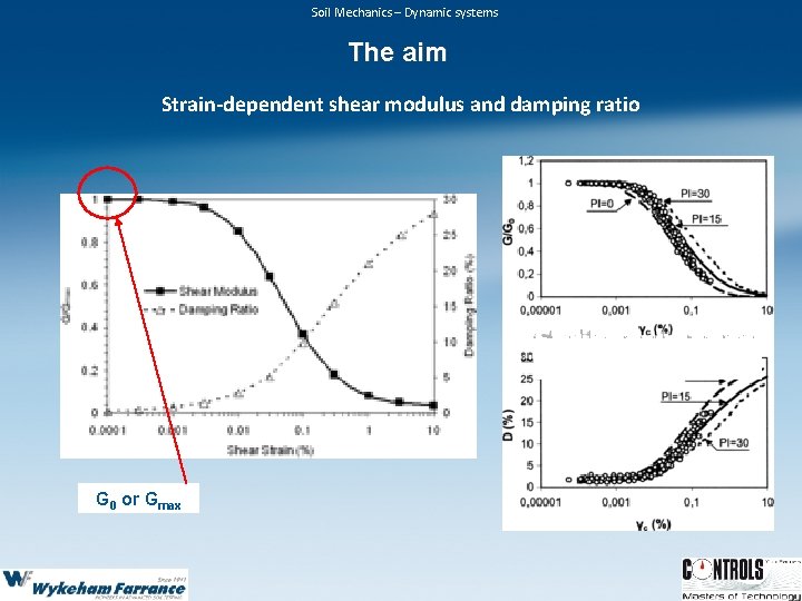 Soil Mechanics – Dynamic systems The aim Strain-dependent shear modulus and damping ratio G Soil Mechanics – Dynamic systems The aim Strain-dependent shear modulus and damping ratio G