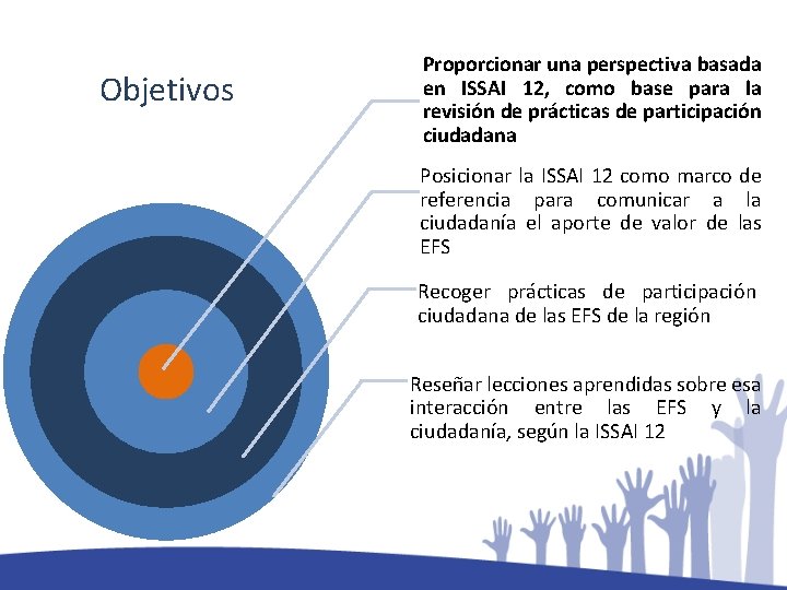 Objetivos Proporcionar una perspectiva basada en ISSAI 12, como base para la revisión de