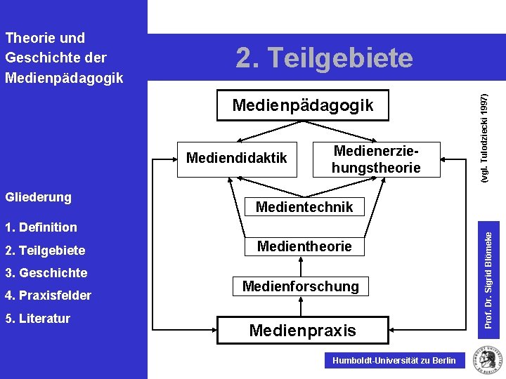 Medienpädagogik Mediendidaktik Gliederung Medienerziehungstheorie Medientechnik 1. Definition 2. Teilgebiete 3. Geschichte 4. Praxisfelder 5.