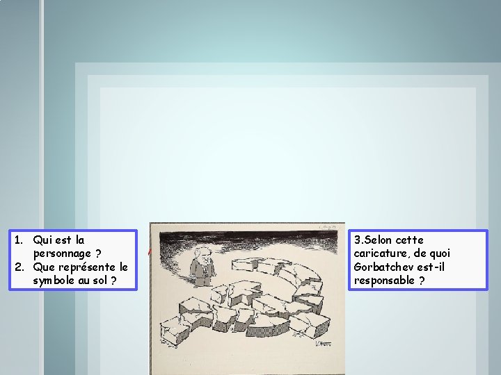 1. Qui est la personnage ? 2. Que représente le symbole au sol ?