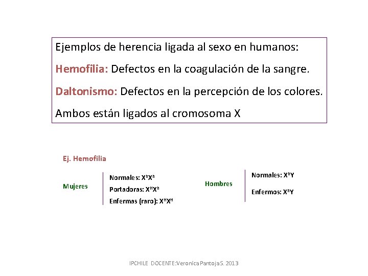 Ejemplos de herencia ligada al sexo en humanos: Hemofilia: Defectos en la coagulación de
