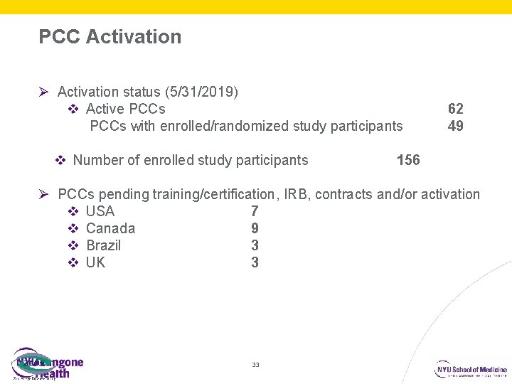 PCC Activation Ø Activation status (5/31/2019) v Active PCCs with enrolled/randomized study participants v