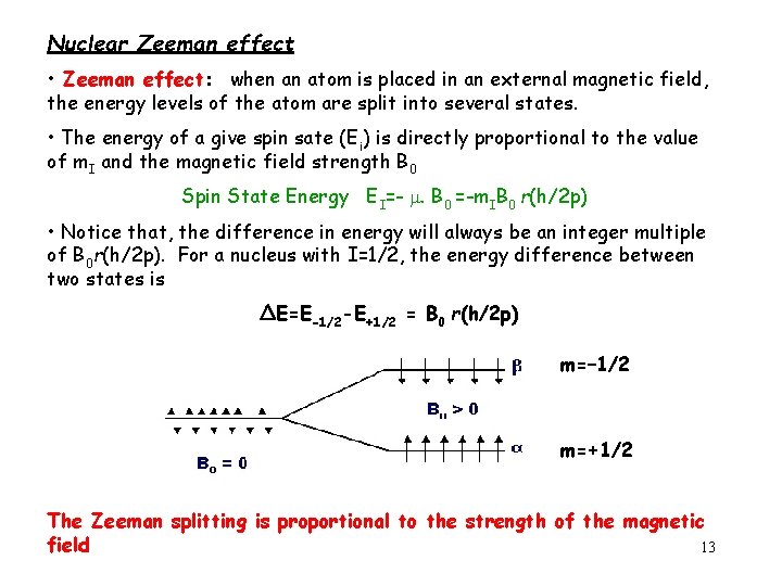 Nuclear Zeeman effect • Zeeman effect: when an atom is placed in an external