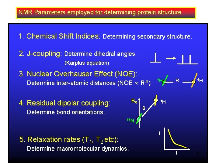 NMR Parameters employed for determining protein structure 1. Chemical Shift Indices: Determining secondary structure.