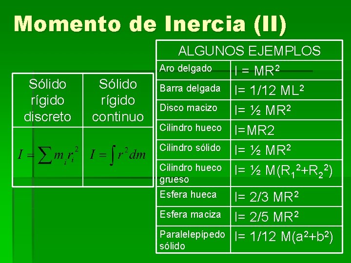 Momento de Inercia (II) Sólido rígido discreto Sólido rígido continuo ALGUNOS EJEMPLOS Aro delgado