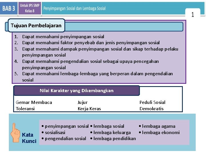 Tujuan Pembelajaran 1. Dapat memahami penyimpangan sosial 2. Dapat memahami faktor penyebab dan jenis