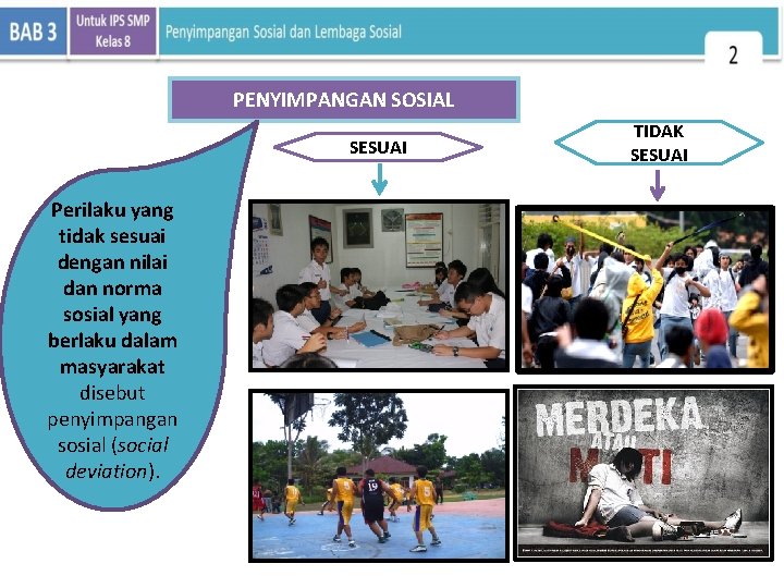 PENYIMPANGAN SOSIAL SESUAI Perilaku yang tidak sesuai dengan nilai dan norma sosial yang berlaku