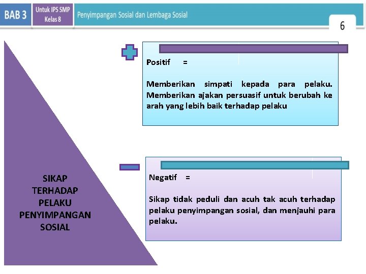 Positif = Memberikan simpati kepada para pelaku. Memberikan ajakan persuasif untuk berubah ke arah