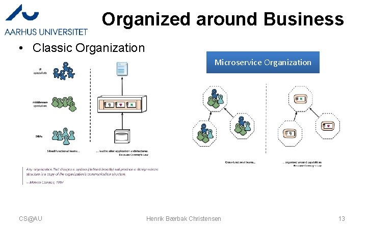 Organized around Business • Classic Organization Microservice Organization CS@AU Henrik Bærbak Christensen 13 