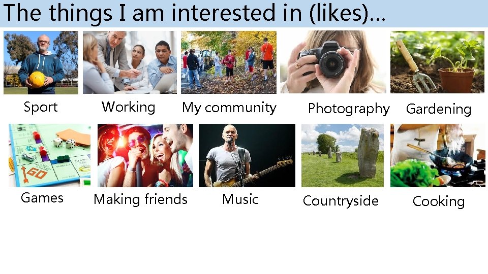 The things I am interested in (likes)… Sport Games Working My community Making friends The things I am interested in (likes)… Sport Games Working My community Making friends