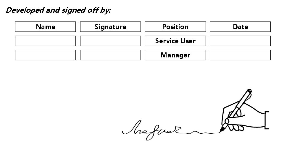 Developed and signed off by: Name Signature Position Service User Manager Date Developed and signed off by: Name Signature Position Service User Manager Date