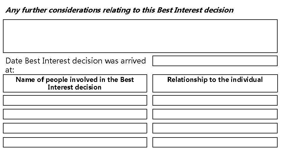 Any further considerations relating to this Best Interest decision Date Best Interest decision was Any further considerations relating to this Best Interest decision Date Best Interest decision was