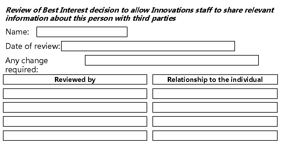 Review of Best Interest decision to allow Innovations staff to share relevant information about Review of Best Interest decision to allow Innovations staff to share relevant information about
