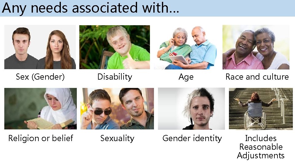 Any needs associated with… Sex (Gender) Religion or belief Disability Sexuality Age Gender identity Any needs associated with… Sex (Gender) Religion or belief Disability Sexuality Age Gender identity