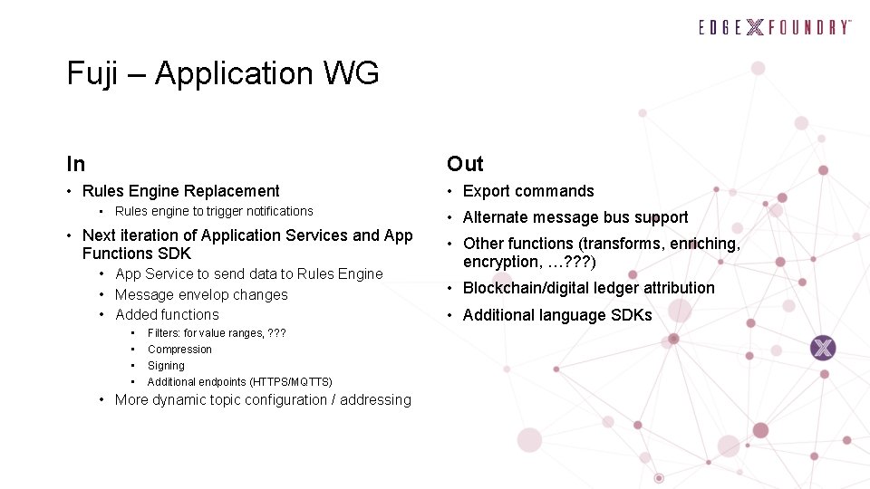 Fuji – Application WG In Out • Rules Engine Replacement • Export commands •