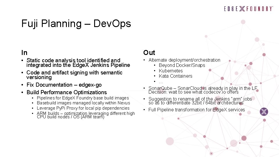 Fuji Planning – Dev. Ops In Out • Static code analysis tool identified and