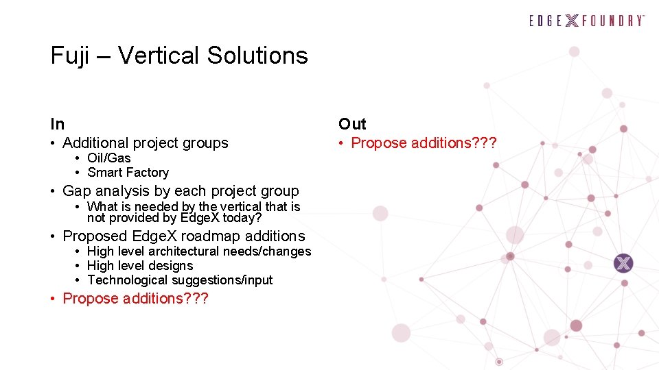 Fuji – Vertical Solutions In Out • Additional project groups • Propose additions? ?