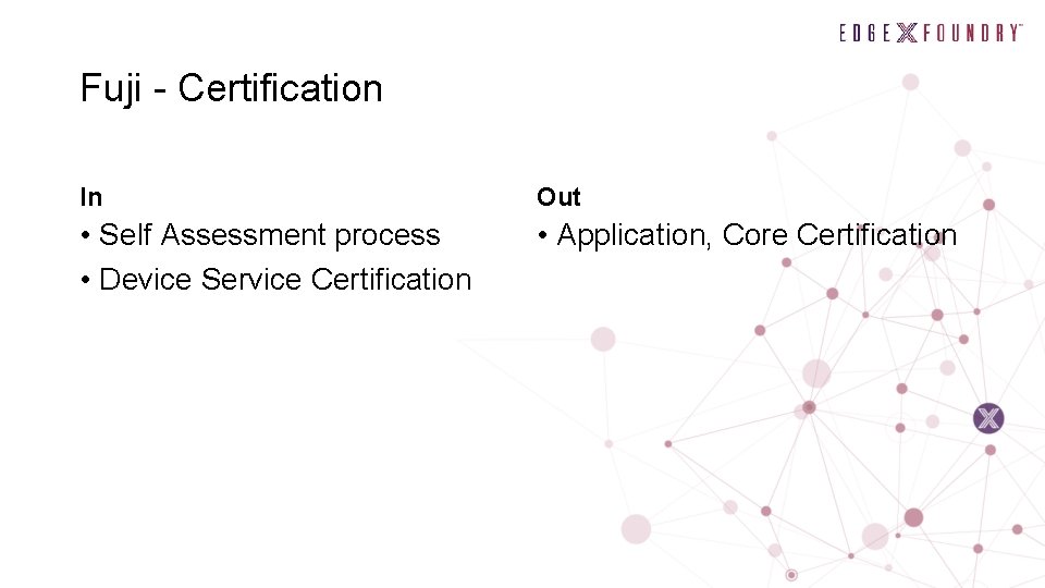 Fuji - Certification In Out • Self Assessment process • Device Service Certification •