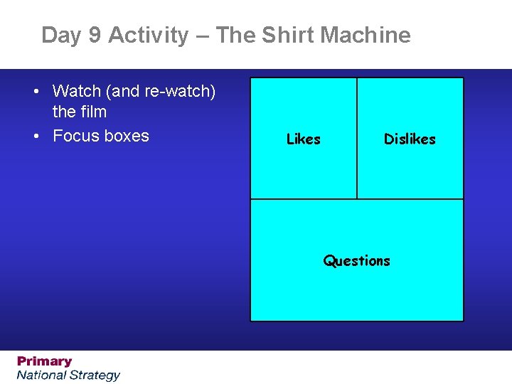 Day 9 Activity – The Shirt Machine • Watch (and re-watch) the film •
