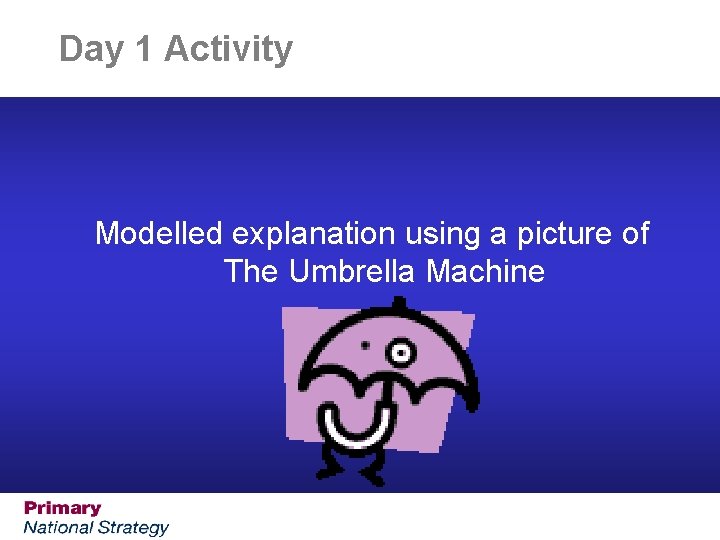 Day 1 Activity Modelled explanation using a picture of The Umbrella Machine 