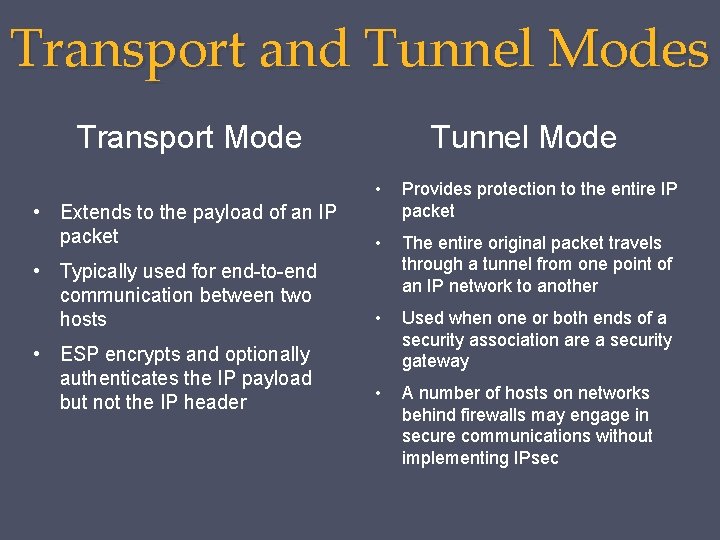 Transport and Tunnel Modes Transport Mode Tunnel Mode • • Extends to the payload Transport and Tunnel Modes Transport Mode Tunnel Mode • • Extends to the payload