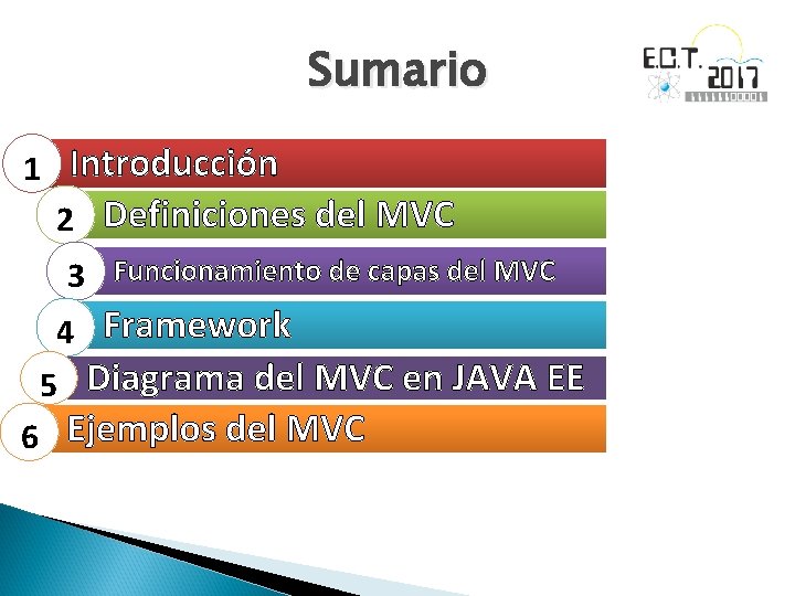 Sumario 1 Introducción 2 Definiciones del MVC 3 Funcionamiento de capas del MVC 4