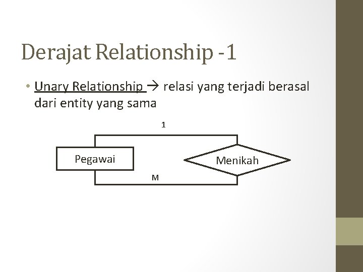 Derajat Relationship -1 • Unary Relationship relasi yang terjadi berasal dari entity yang sama