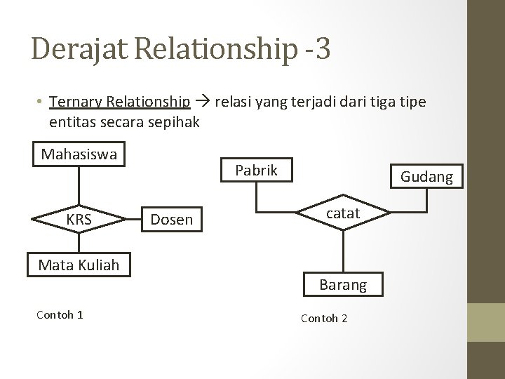 Derajat Relationship -3 • Ternary Relationship relasi yang terjadi dari tiga tipe entitas secara
