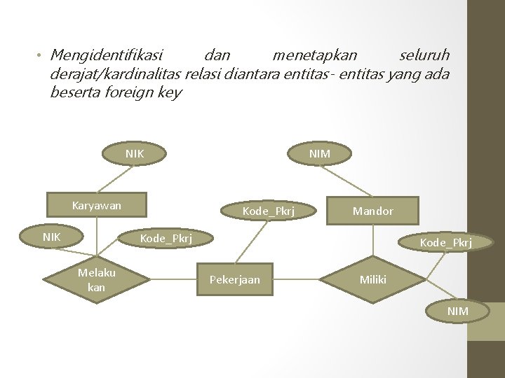 • Mengidentifikasi dan menetapkan seluruh derajat/kardinalitas relasi diantara entitas- entitas yang ada beserta • Mengidentifikasi dan menetapkan seluruh derajat/kardinalitas relasi diantara entitas- entitas yang ada beserta