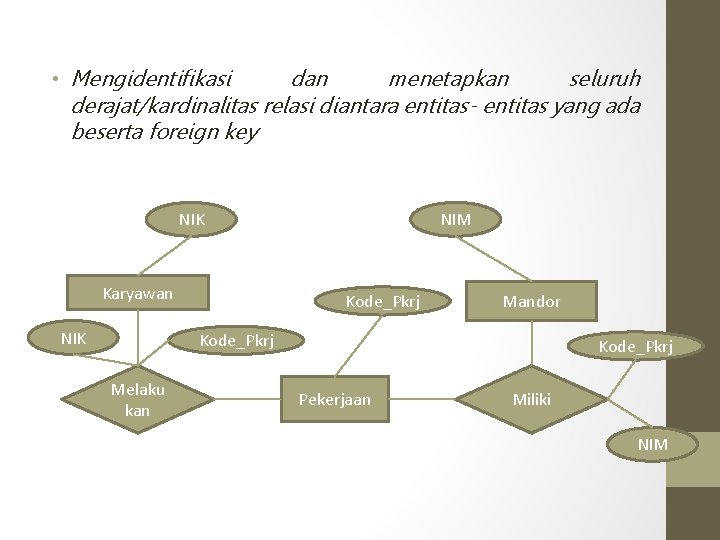  • Mengidentifikasi dan menetapkan seluruh derajat/kardinalitas relasi diantara entitas- entitas yang ada beserta