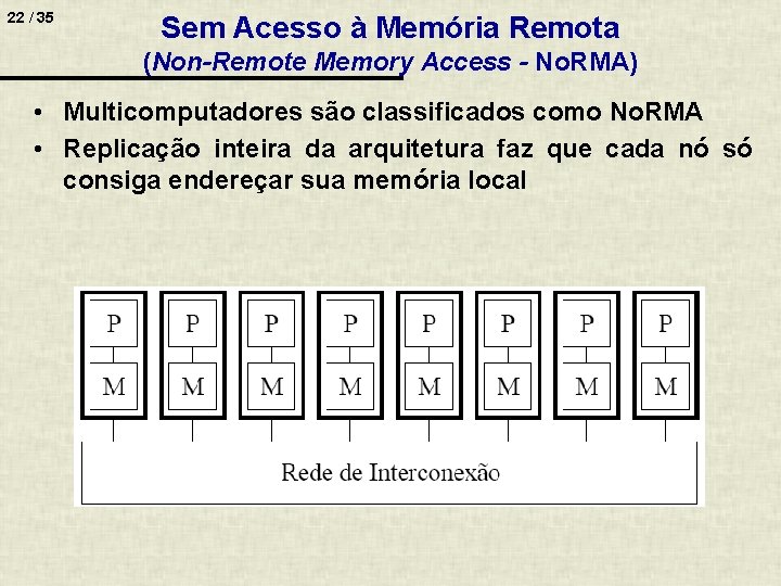 22 / 35 Sem Acesso à Memória Remota (Non-Remote Memory Access - No. RMA)