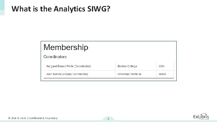What is the Analytics SIWG? © 2019 Ex Libris | Confidential & Proprietary 4