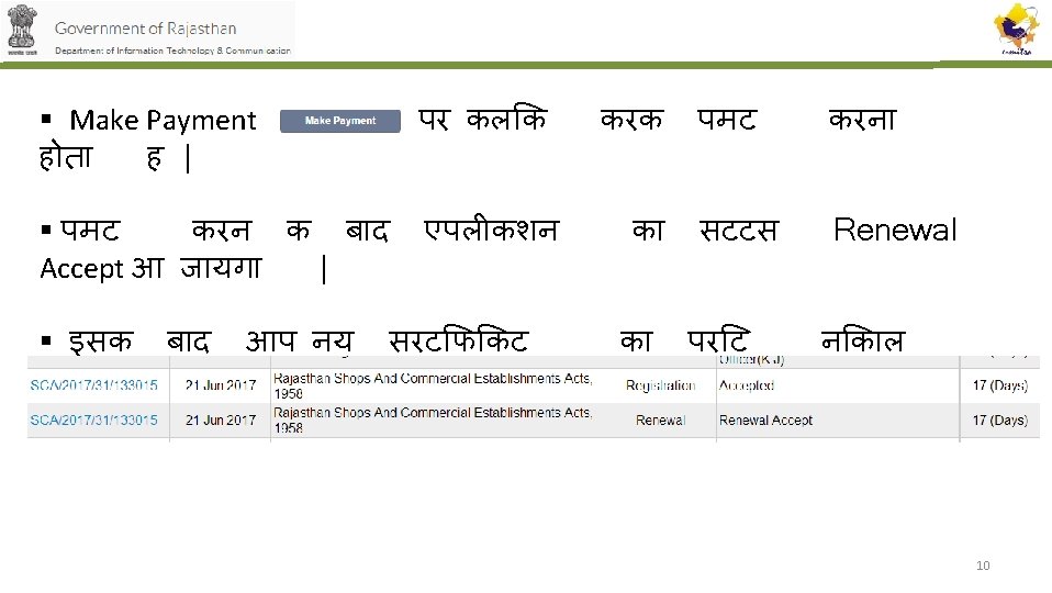 Version 1 0 Renewal of Shop Registration Certificate