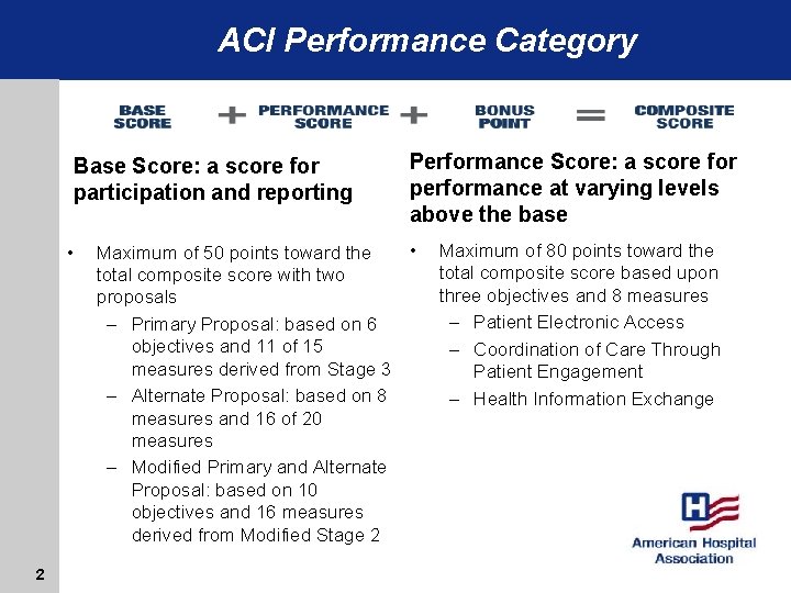 ACI Performance Category Base Score: a score for participation and reporting • 2 Performance