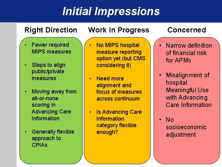 Initial Impressions Right Direction Work in Progress Concerned • Fewer required MIPS measures •