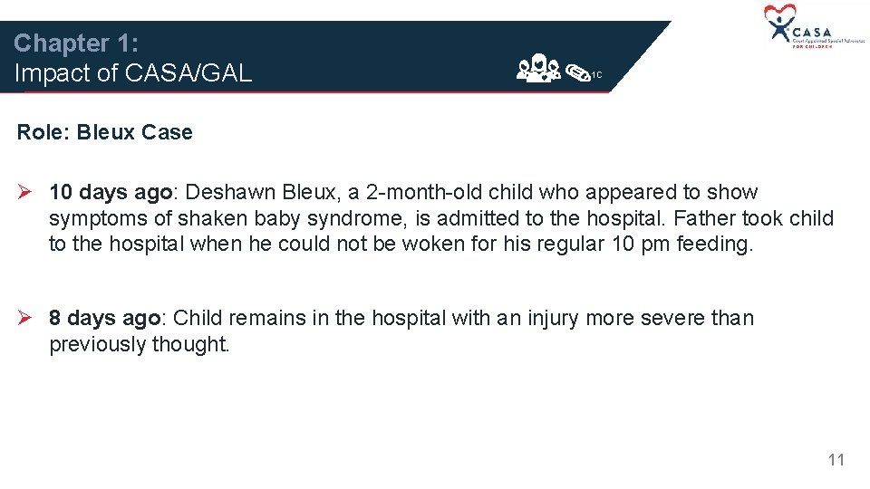 Chapter 1: Impact of CASA/GAL 1 C Role: Bleux Case Ø 10 days ago:
