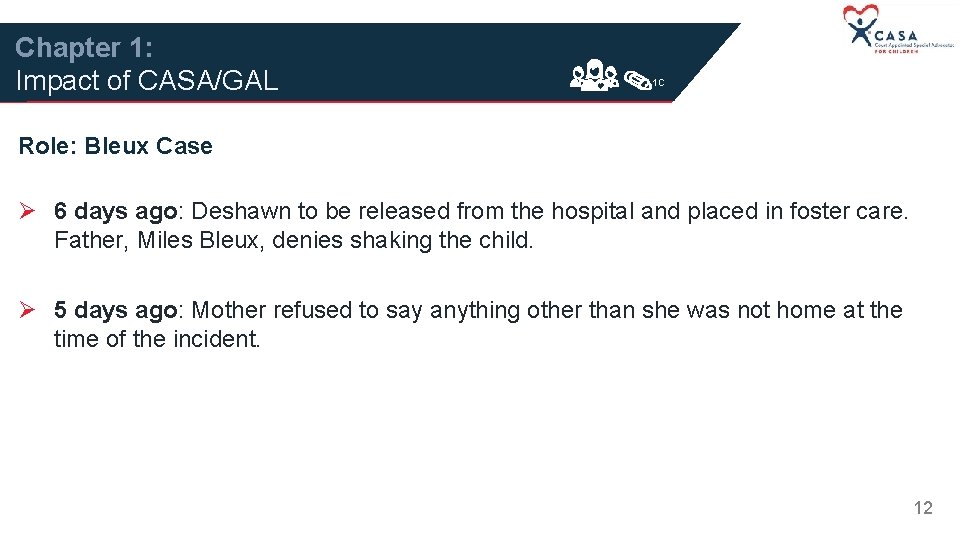 Chapter 1: Impact of CASA/GAL 1 C Role: Bleux Case Ø 6 days ago: