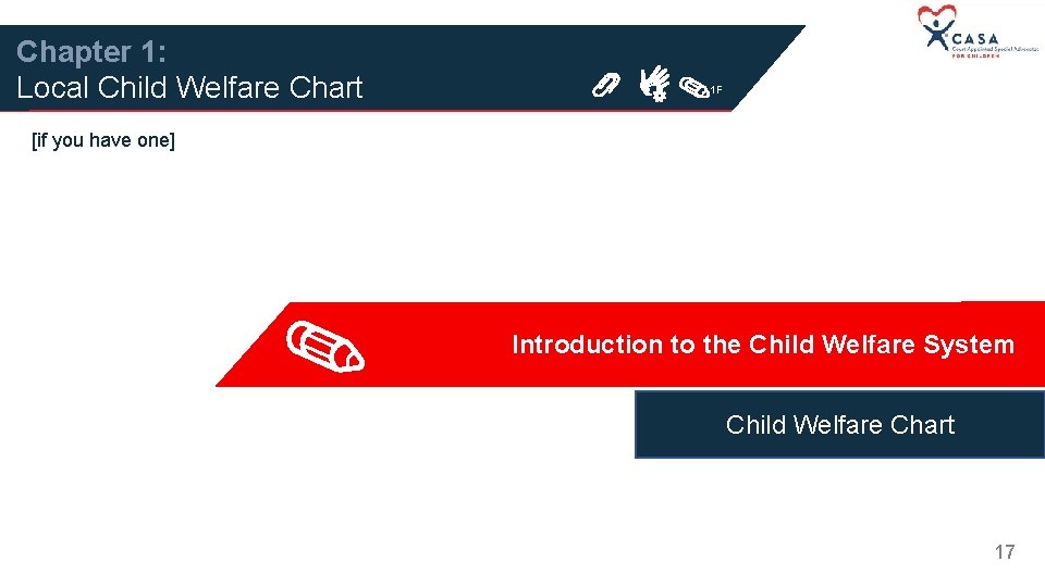 Chapter 1: Local Child Welfare Chart 1 F [if you have one] Introduction to