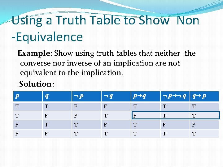 Using a Truth Table to Show Non -Equivalence Example: Show using truth tables that