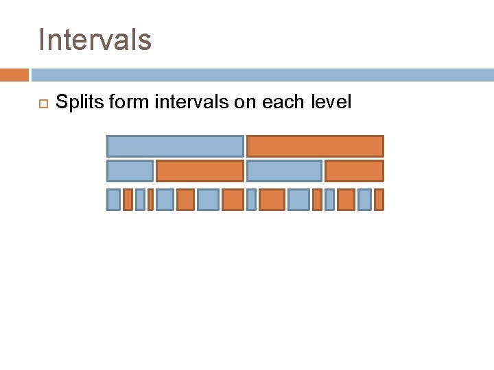 Intervals Splits form intervals on each level 