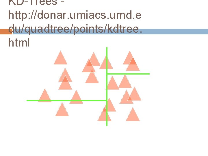 KD-Trees - http: //donar. umiacs. umd. e du/quadtree/points/kdtree. html 