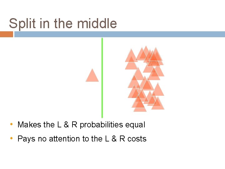 Split in the middle • Makes the L & R probabilities equal • Pays