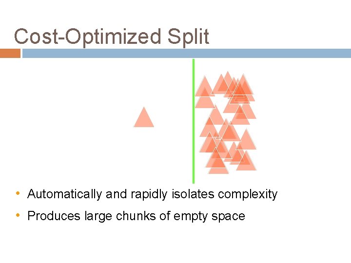 Cost-Optimized Split • Automatically and rapidly isolates complexity • Produces large chunks of empty